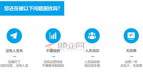 愛(ài)采購(gòu)代發(fā)產(chǎn)品信息代運(yùn)營(yíng)效果解析