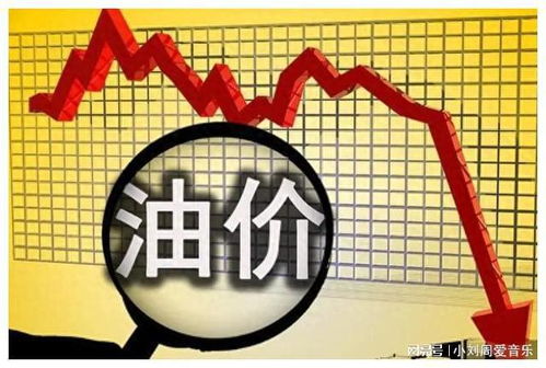10月25日國內油價或將大幅下調，今年第8次油價下跌